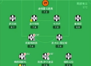 开云体育入口-尤文图斯遭遇挑战，球队需调整状态