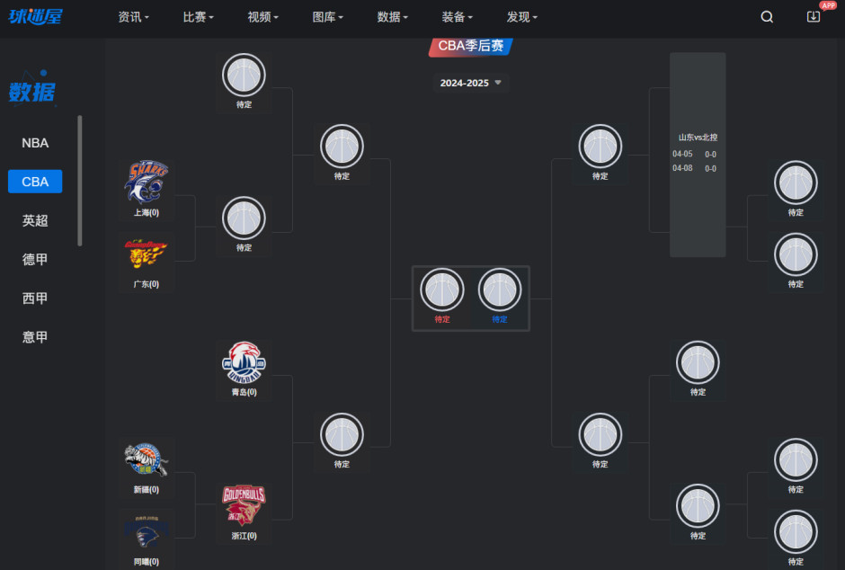 CBA季后赛赛程曝光：广厦将在首轮对阵山东，新疆将挑战北京的简单介绍