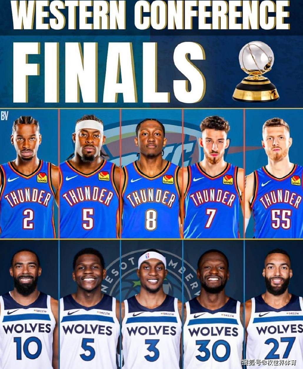 包含NBA季后赛即将开始，勇士队主场迎战雷霆，谁能胜出？的词条