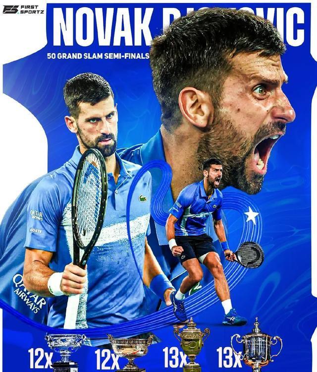 关于法国网球队绝地反击西班牙网球队，德约科维奇统治全场的信息