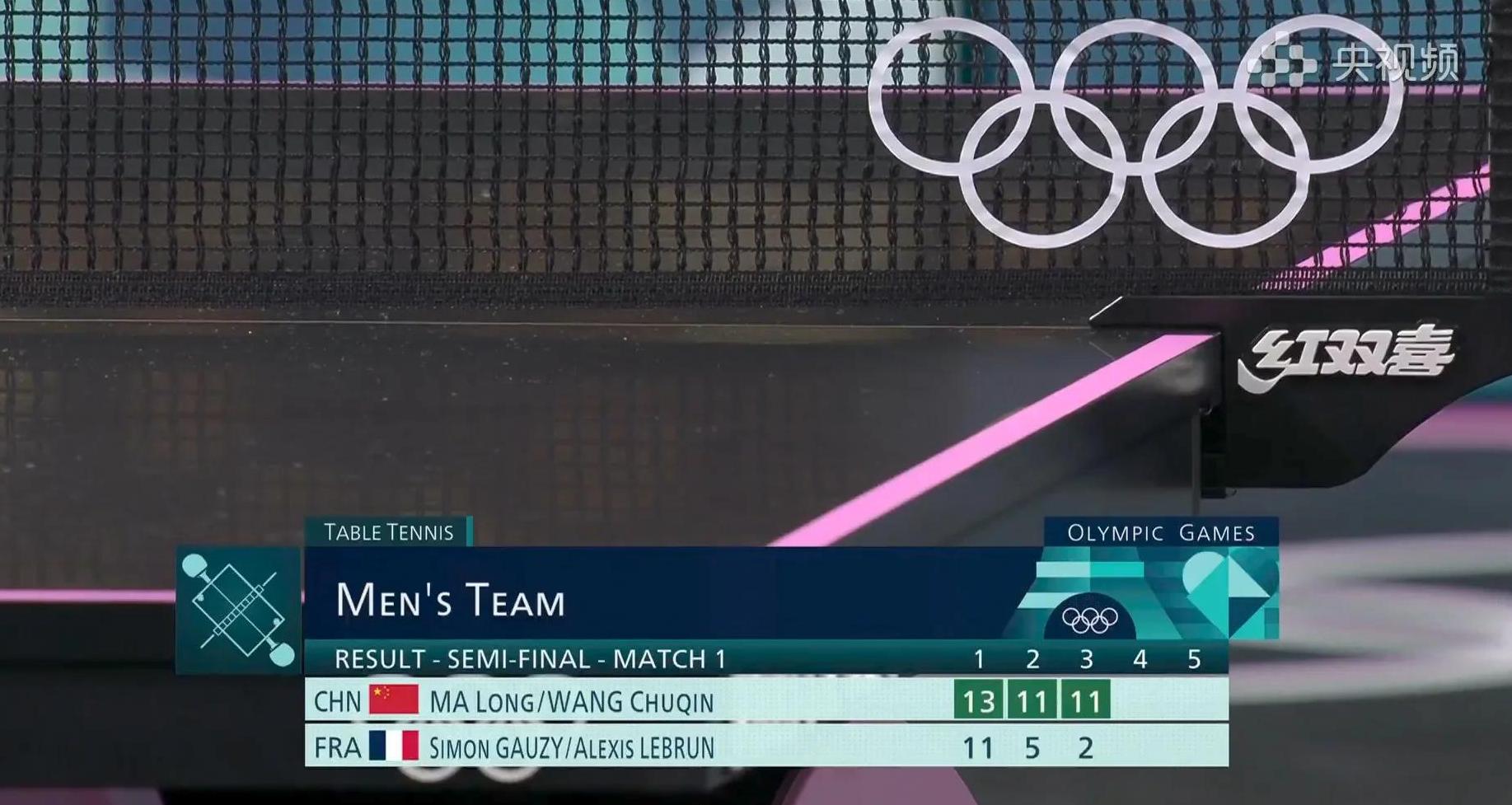 奥地利乒乓球队绝杀中国乒乓球队，奥恰洛夫送出助攻的简单介绍