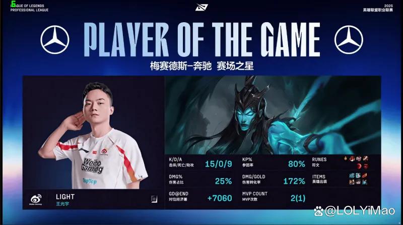 WBG逆转JDGaming，Zeus绝境逆转的简单介绍