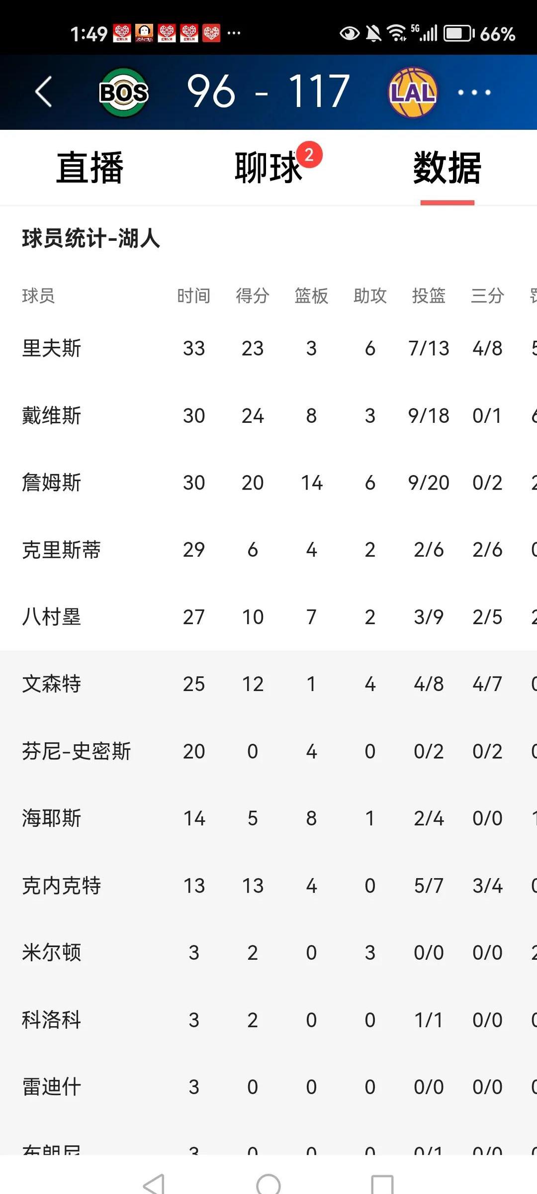 关于博洛尼亚球队豪取三分，积分榜前行的信息