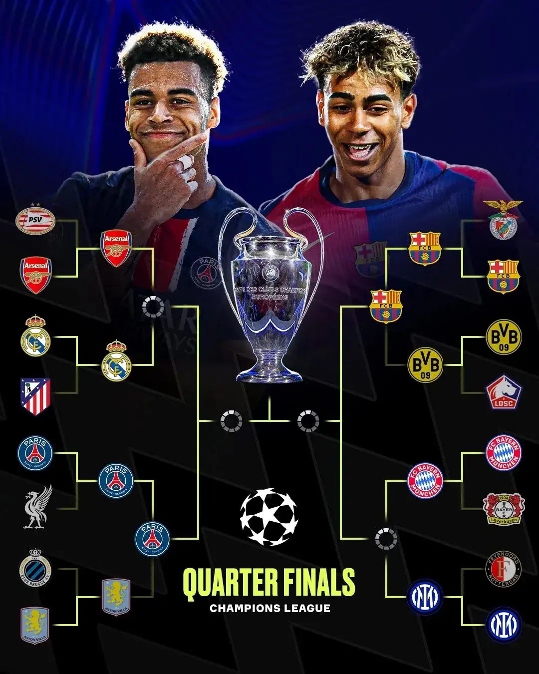 谁将成为欧洲足球赛场的王者？