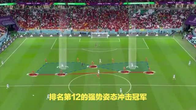 非洲杯预选赛继续进行，摩洛哥队实力浮现